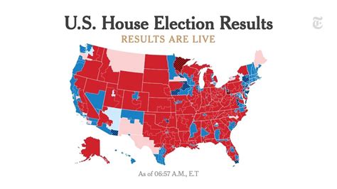 how are house of reps elected